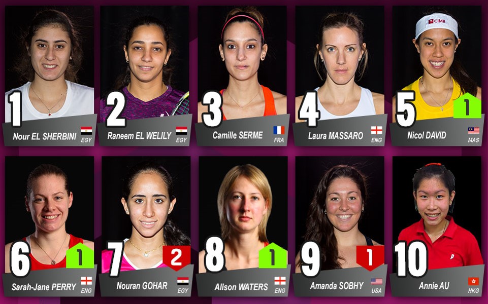 David Returns to Top Five in Women&rsquo;s World Rankings - PSA World Tour