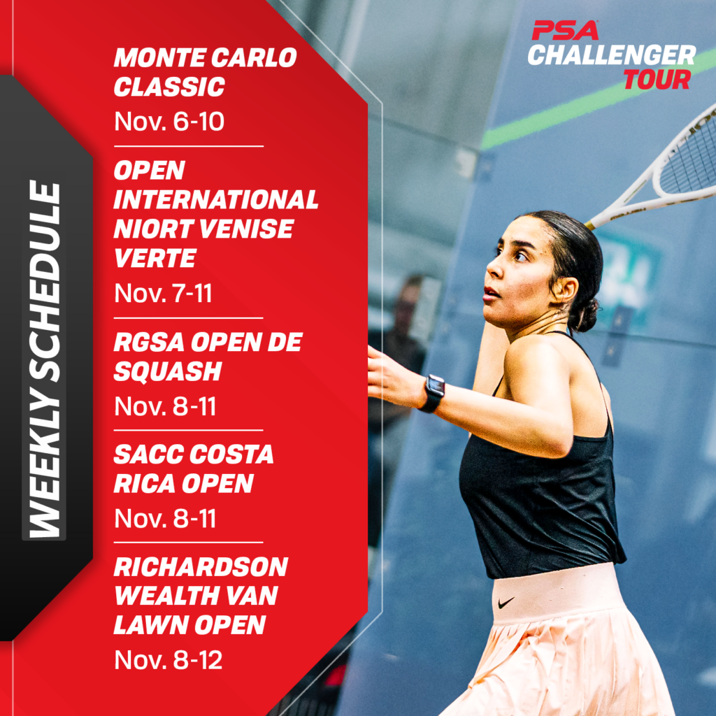 Challenger Tour Weekly Preview Monte Carlo & Niort Headline Schedule